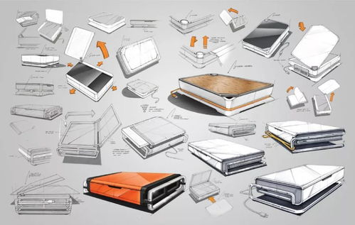 深度好文 | 產(chǎn)品洞察力的4種修煉方法 邏輯、視野、同理心與自我否定